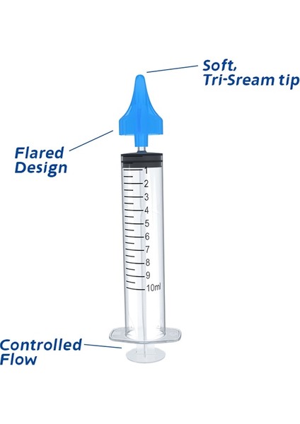 1 Adet 1/2 Adet Kulak Yıkama Cihazı Kulak Deldi Kulak Kanalı Emici Su Kızarma Kulak Temizleme Cihazı Kulak Toplama Aracı Yıkamak Için (Yurt Dışından) indirimleri