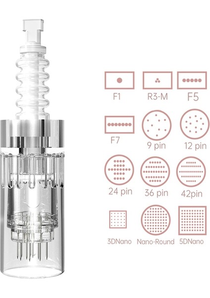 Nano 5d (1 Adet) Dr.pen Dermapen Ekai Orijinal Üretici N2 M5 M7 E30 Derma Kalemi Pmu ve Mts Iğneleri Kartuşları 1 3 5 7 9 12 24 36 42 Pin Nano (Yurt Dışından)