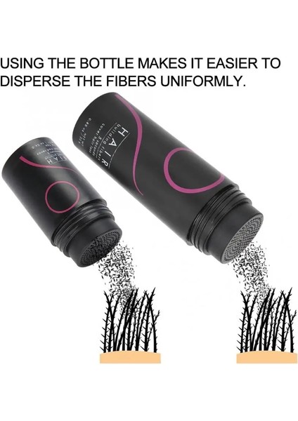 25G Şişe Sevich Saç Yapı Elyafları Aplikatör Pompası Saç Yapı Elyafı Şişesi Saç Çıkma Elyaf Kalınlaşma Aracı Saç Spreyi Şişesi (Yurt Dışından) fırsatları