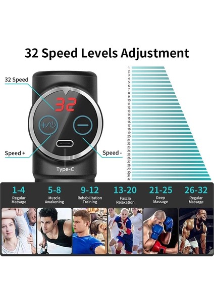 Siyah Düğme Sıkıştırma Masaj Tabancası Kas Gevşeme Masajı Taşınabilir Vurmalı Masaj Vücut Boyun Kas Gevşeme Rölyef Fitness (Yurt Dışından)