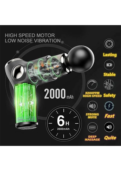 Siyah Düğme Sıkıştırma Masaj Tabancası Kas Gevşeme Masajı Taşınabilir Vurmalı Masaj Vücut Boyun Kas Gevşeme Rölyef Fitness (Yurt Dışından) modelleri