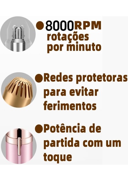 3g Beyaz 1 Adet -1 Kafa 2023 Epilatör Yüz Epilasyon Ağrısız Yüz Tıraş Makinesi Elektrikli Giyotin Saç Çıkarıcı Bikini Tüy Dökücü Tıraş Makinesi Kadınlar Için (Yurt Dışından) fırsatları