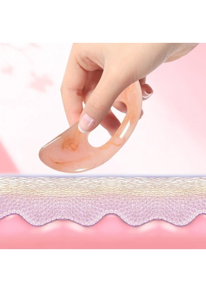 Guasha Yüz Göz Vücut Bakımı Spa Masaj Aracı (Yurt Dışından)
