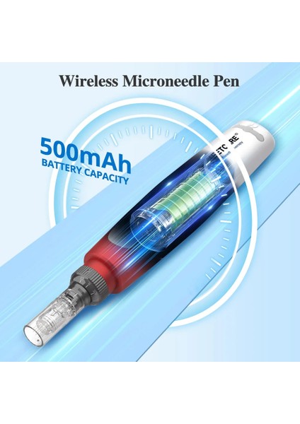 Withbox 5 Adet 24PIN Kablosuz Derma Mikro Iğne Kalemi Mikro Iğne Otomatik Mezoterapi Mikro Iğne Kalemi Anti Pul Pul Gözenekleri Küçültmek Terapi Mts Kartuşu (Yurt Dışından)