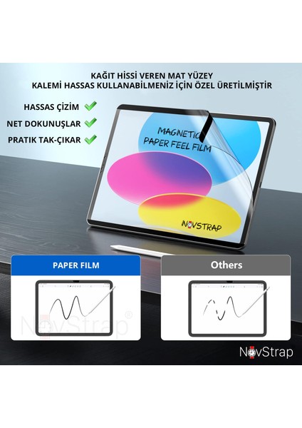 Apple iPad 10. Nesil 10.9" ile Uyumlu Magnet Mıknatıslı Tak Çıkar Paper Like Ekran Koruyucu