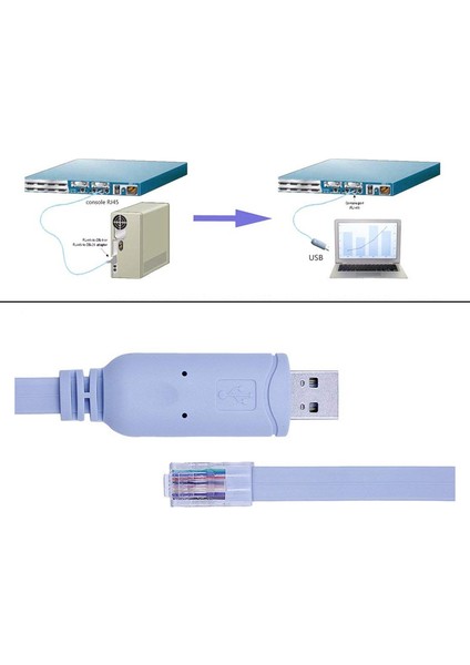 USB 2.0 Cisco Router RJ45 Konsol Kablosu usb to rj45 kablo 1.5m