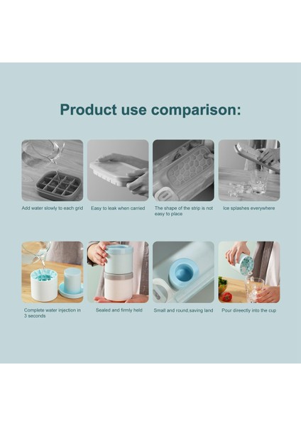 Silikon Buz Küpü Tepsi Buz Kovası Kuyruk 2 Adet Buz Küpü Tepsi Buz Küpü Kalıp Buz Küpü Kalıp (Mavi) (Yurt Dışından) modelleri