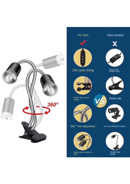 Sürüngen Isı Lambası, Kelepçeli Çift Kafalı Isı Lambası, Kaplumbağa Için Döngü Zamanlayıcılı Sürüngen Işığı, Sakallı Ejderha Ab Fişi (Yurt Dışından)
