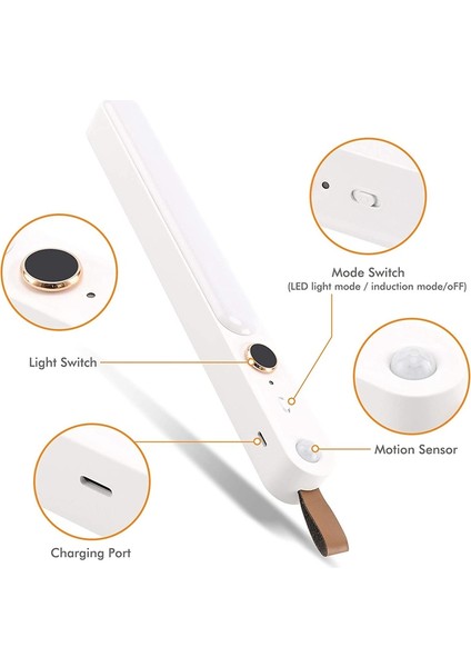 Dolap Altı Işıkları, 30 LED Süper Parlak Hareket Sensörü Işıkları, Dolap Işığıyla Çalışan LED Lamba Ayarlanabilir 3 Seviye (Yurt Dışından)