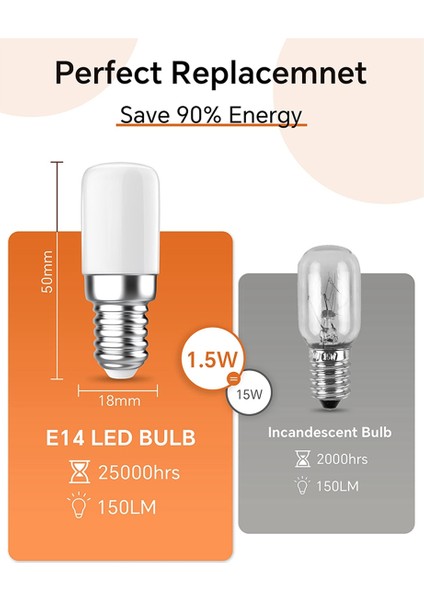 Buzdolabı Ampulü, 1.5W E14 LED Ampul, 150LM Soğuk Beyaz 3000K Enerji Tasarruflu Ampuller, Buzdolabı, Ocak Davlumbaz 4'lü Paket (Yurt Dışından)