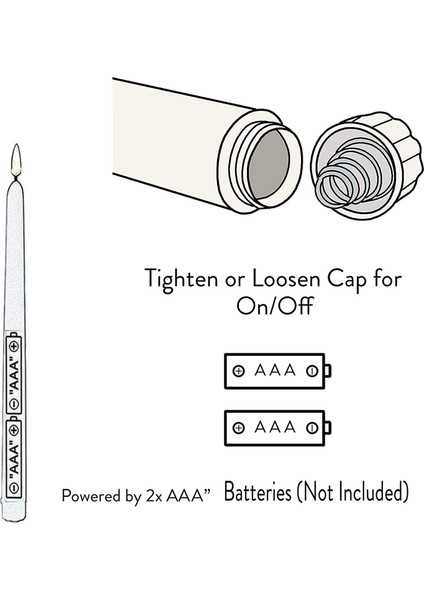 6 Adet Alevsiz Siyah Konik Mumlar 10 Tuşlu Uzaktan Zamanlayıcı ile Titreşen, Kumandalı LED Şamdanlar Pencere Mumları (Yurt Dışından) fırsatları