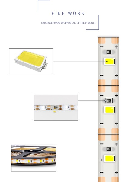 USB Pır Hareket Sensörü LED Şerit Lamba Yatak Dolabı Dolap Merdiven Gece Lambası-Sıcak Beyaz (Yurt Dışından)