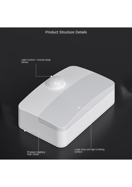 LED Hareket Sensörü Gece Lambası 3000K Stick-On Dolap Işığı ile Alacakaranlık Şafak Sensörü Dolap Için 3 Paket Beyaz (Yurt Dışından)
