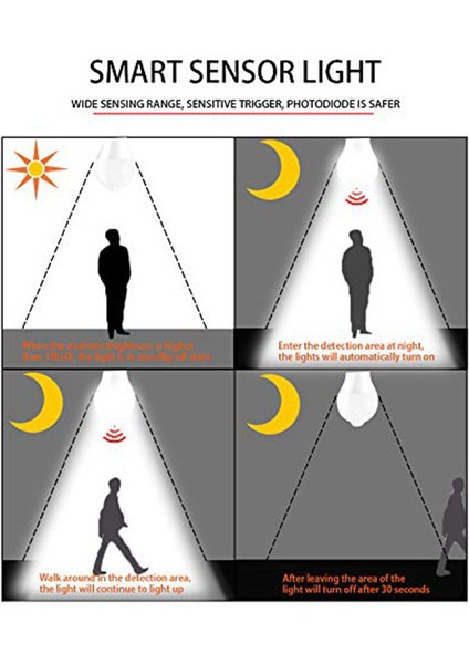 Hareket Sensörü Ampul Insan Vücudu Kızılötesi Indüksiyon LED Ampuller Verandalar Için Otomatik Olarak Etkinleştirilen Işık (5W) (Yurt Dışından) fırsatları