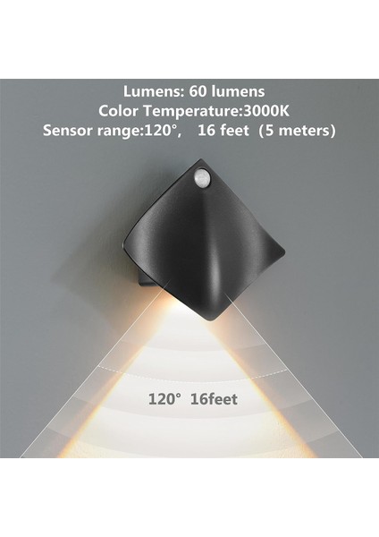 Sensörlü Duvar Aplikleri, Hareket Algılamalı Manyetik LED Duvar Lambaları, Kumandalı 2 Adet Kablosuz Duvar Lambası (Yurt Dışından) modelleri