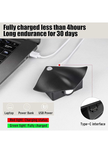 Sensörlü Duvar Aplikleri, Hareket Algılamalı Manyetik LED Duvar Lambaları, Kumandalı 2 Adet Kablosuz Duvar Lambası (Yurt Dışından) fırsatları