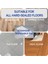 Vacmop VM252 VM205 VM190 VC205 Için 20 Paket Yedek Sert Zemin Vakumlu Paspas Pedi, Tek Kullanımlık Paspas Pedleri (Yurt Dışından) 2