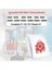 3dfjmcompletec2 3.5l Elektrikli Süpürge Toz Torbası Gn Yedek Elektrikli Süpürge Torbası Için Uygundur (Yurt Dışından) 2