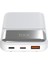 P104 10000MAH Prm Dahili Kablolu HSC22.5W+PD20W Beyaz Powerbank 6