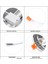 6W Plus LED Panel Armatür (Günışığı) 5