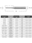 Temel 0.25MM Bb Pcb Mikro Matkap Karbür Mini Uçları Baskı Devre Dıy 0.1mm Ila 6.0mm Çap 3.175 1 8 Shank 10 Adet Set (Yurt Dışından) 4