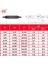 A-Karbür (1 Adet) 0.8 Bb Merkez Matkap Karbür Hss Co M35 Havşa Pah Ucu A B Form Çapı 1 1.5 1.6 2 3.15 4 5 6 (Yurt Dışından) 5