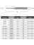 Temel 4.2mm Bb Pcb Mikro Matkap Karbür Mini Uçları Baskı Devre Dıy 0.1mm Ila 6.0mm Çap 3.175 1 8 Shank 10 Adet Set (Yurt Dışından) 4