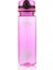 Büyük Kapasiteli Fincan Taşınabilir Buzlu Şeffaf Uzay Fincanı Büyük Açık Hava Sporları Su Bardağı Su Isıtıcısı Pembe Şeffaf 350ML (Yurt Dışından) 1