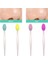 04 1 Pc Silikon Burun Temiz Fırça Peeling Gözenek Güzellik Yüz Fırça Cilt Bakımı Masaj Aracı Derin Temiz Akne Siyah Nokta Kaldırmak (Yurt Dışından) 5