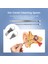 6 Adet Set 6 Adet/takım Kulak Kirini Toplayıcı Paslanmaz Çelik Kulak Tıkacı Balmumu Sökücü Piercing Seti Kulak Kirini Curette Kaşık Temiz Aracı Sopa Kulak Vax Sökücü (Yurt Dışından) 5