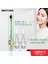 10 Adet 5dnano Elektrikli Kablosuz Dermapen 7 Renk LED Ekran Derma Kalemi Ultrima Dermapen Mikro Iğne Kalemi Microblading Terapi Yaraları Mts Pms (Yurt Dışından) 2