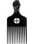 Seçenek 8 Pro Metal Afro Fırça Geniş Dişli Saç Tarağı Hacim Veren Saç Şekillendirici Anti-Statik Tarak Fırça Dolaşık Açıcı Tarak Siyah Yumruk (Yurt Dışından) 2