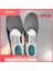 Stil A 4 Adet 1 ~ 5 Adet Premium Ortez Jel Tabanlık Ortopedik Düz Ayak Sağlığı Taban Pedi Ayakkabı Eklemek Arch Destek Pedi Plantar Fasiit (Yurt Dışından) 2
