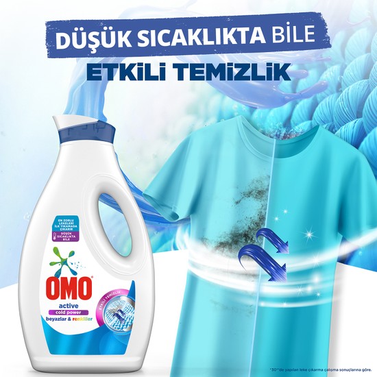 Omo Sıvı Active Cold Power Beyazlar Ve Renkliler İçin Fiyatı