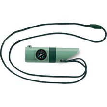 Tchibo 7'si 1 Arada Kompakt Outdoor Alet