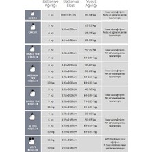 Vayomy Home Ağırlıklı Battaniye/Yorgan Tek kişilik  155*215 8 kg Beyaz %100 Pamuk Saten