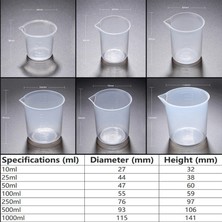 Wangchuang 1000 ml 1 Adet 1-50 Adet Plastik Mezun Ölçüm Kabı Sıvı Kabı Epoksi Reçine Silikon Yapma Aracı Şeffaf Karıştırma Kabı Araçları 20-1000 ml (Yurt Dışından)