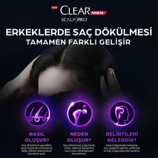 Clear Men Scalp Pro Güçlendirici Serum Saç Dökülmesine Karşı 70 ml