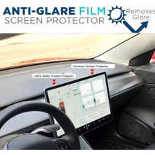 Tes Store Tesla Model Y/3 Kolay Kurulum 9H, Anti-Blue Light, Parmak İzi Önleyici, Mat Temperli Ekran Koruyucu