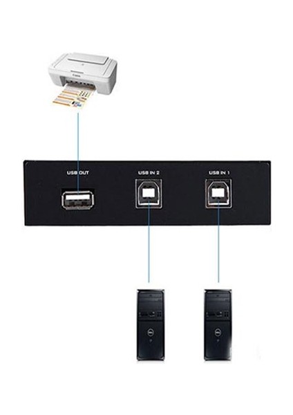 2 port manuel seçmeli usb switch 2 kasa 1 yazıcı