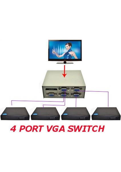 Platoon Vga 4 Port Switch 4 Kasa Monitör