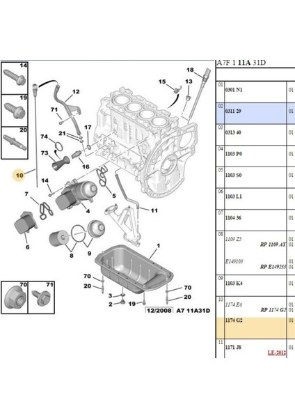 Yağ Çubuğu Demir Focus Cmax 1.6tdcı 307 DW6TED Dw6 (11231002-1174G2)
