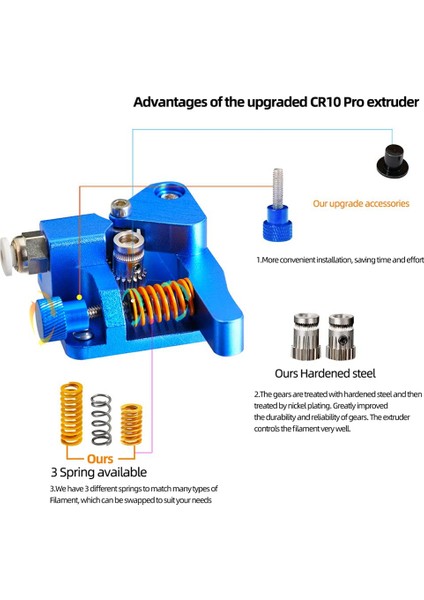3D Yazıcı Metal Tesviye Somunları ve Yatak Yayları ve Cam Yatak Klipsleri 3 Pro -10 Için Kullanılır 3D Yazıcı Yatak Tesviyesi (Yurt Dışından) fırsatları