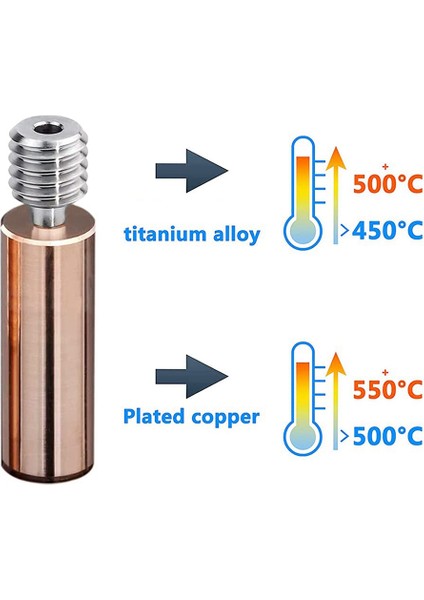 Adet Titanyum Alaşımlı Bi-Metal Isı Kırma Boğaz Ender3 CR10 1.75 mm Filament Pürüzsüz Isı Kırma 3D Yazıcı Aksesuarları (Yurt Dışından)