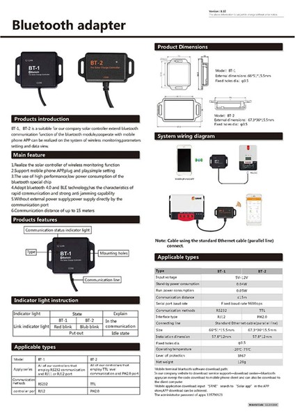 Bt-2 Güneş Kontrol Cihazı Bluetooth Iletişimini Uzatın Bluetooth Adaptörü - Seriler Için Cep Telefonu Uygulamasıyla Işbirliği Yapın (Yurt Dışından)