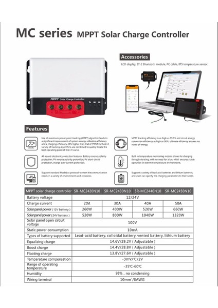 Bt-2 Güneş Kontrol Cihazı Bluetooth Iletişimini Uzatın Bluetooth Adaptörü - Seriler Için Cep Telefonu Uygulamasıyla Işbirliği Yapın (Yurt Dışından)