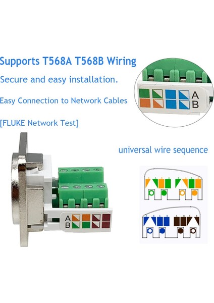 RJ45 Panel Montajlı Vidalı Terminal Adaptörü, RJ45/8P8C Panel Montaj Konnektörü, D-Tipi RJ45 Dişi Lehimsiz Terminal (Yurt Dışından)