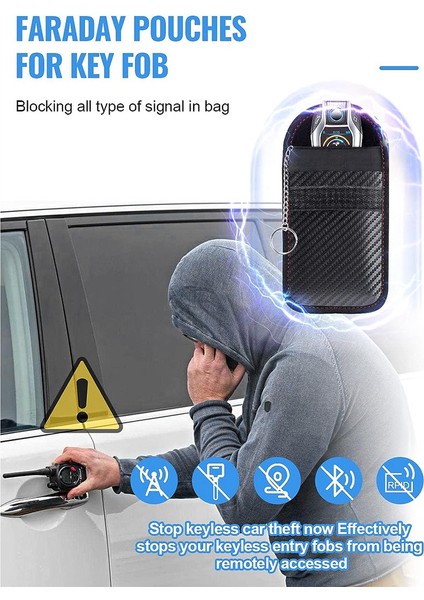 Anahtarlık Için 2 Paket Çanta, Kafes Koruyucu, Araba Rfıd Sinyal Engelleme Anahtar Koruyucu, Hırsızlık Önleyici Çanta (Yurt Dışından)