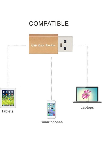 5pcs USB Veri Engelleyici Yalnızca Şarj Edilebilir USB Engelleyici Adaptör Veri Senkronizasyonunu Engellemek Için Meyve Suyu Jacking'e Karşı Koruyun Altın (Yurt Dışından)