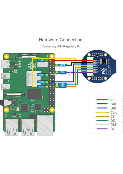 1.28 Inç Yuvarlak LCD Ekran Modülü 65K Rgb Renkler 240X240 Çözünürlük, Spı Arayüzü Gömülü GC9A01 Sürücüsü ile (Yurt Dışından)